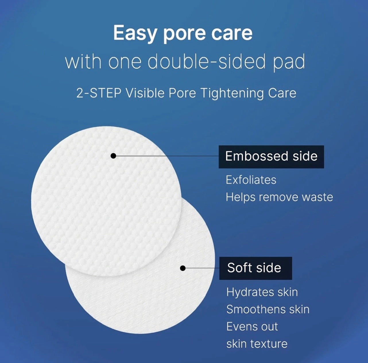 Medicube Zero Pore Pads – Exfoliating Toner Pads for Clear, Smooth, Pore‑Refined Skin 155G 70 pads (UK Stock)