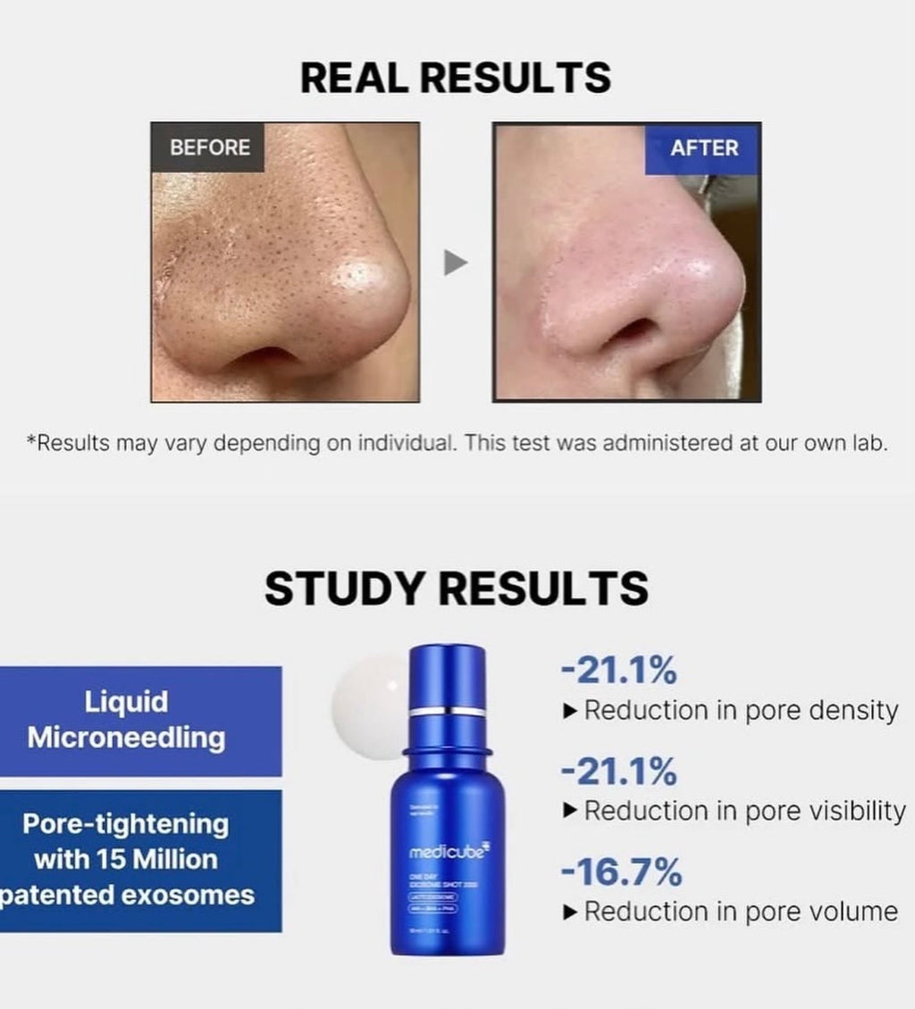 Medicube One Day Exosome Shot Pore Ampoule 2000 30ml – Intensive Pore‑Refining and Skin‑Smoothing Serum (UK Stock)